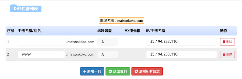 登入Hinet域名註冊網站