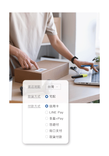 電商開店系統平台-特色二
