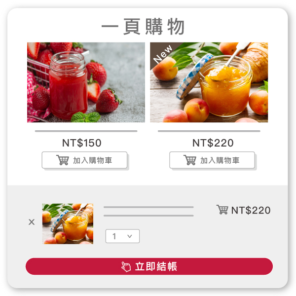 一頁商店