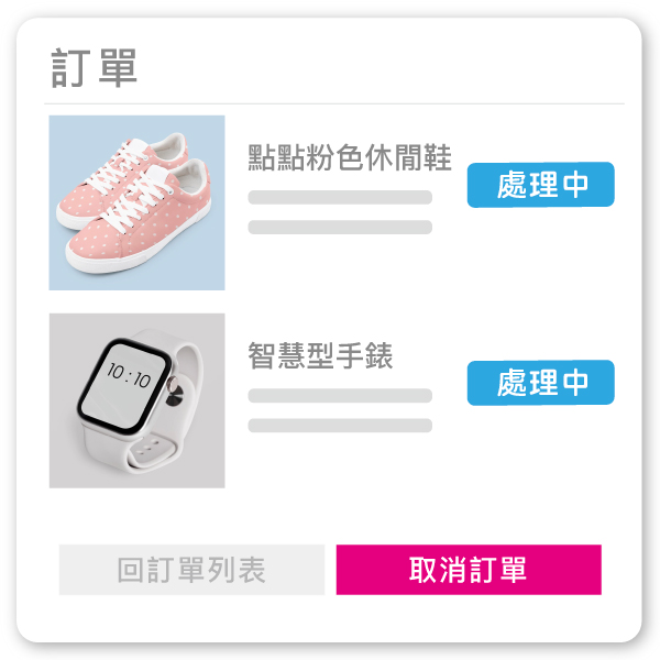 允許自行取消訂單