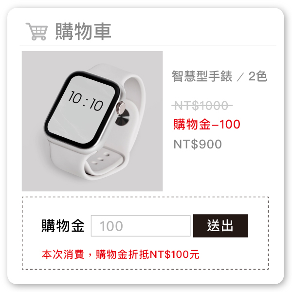 購物金回饋