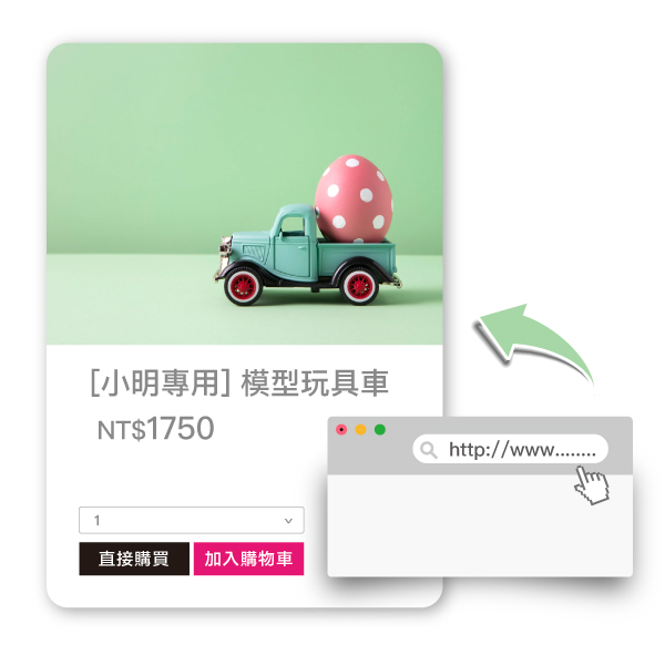 隱藏賣場