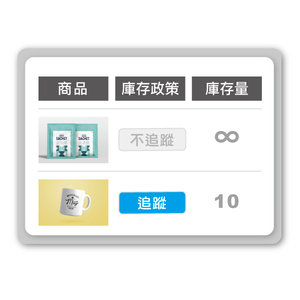 庫存管理