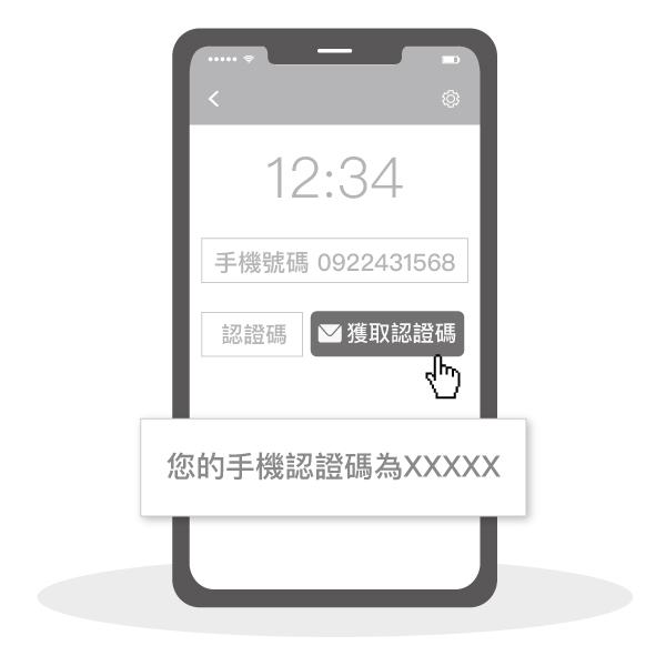 會員驗證