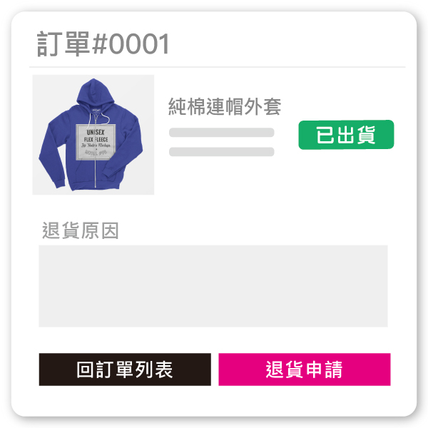 設定商品鑑賞期