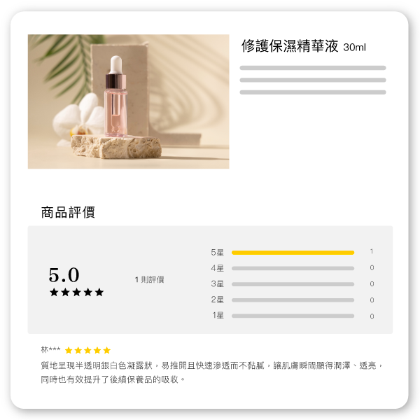 商品評價