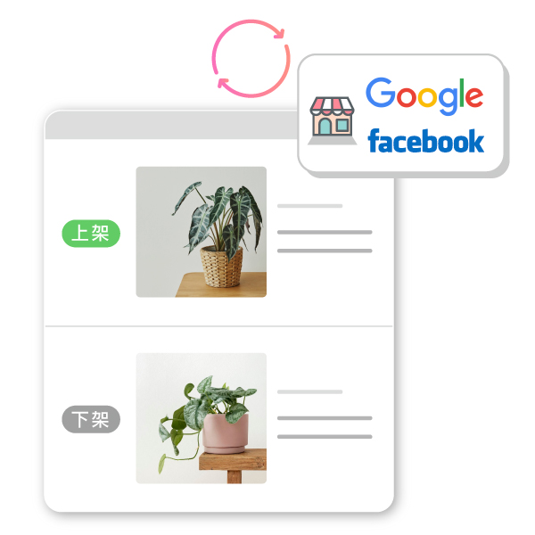 與FB與Google商品目錄同步